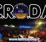croda