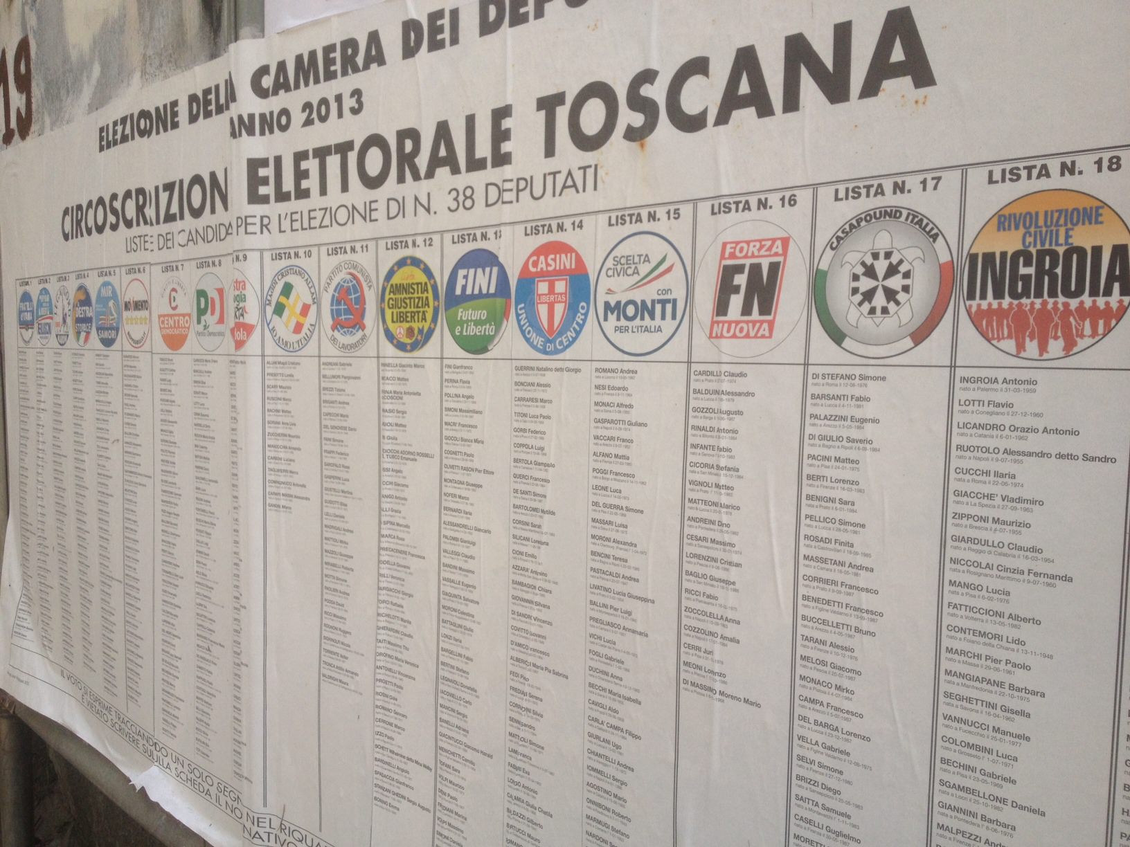 ELEZIONI POLITICHE, VERSILIA IN PARLAMENTO CON GRANAIOLA E BERGAMINI. SANTAMBROGIO SPERA