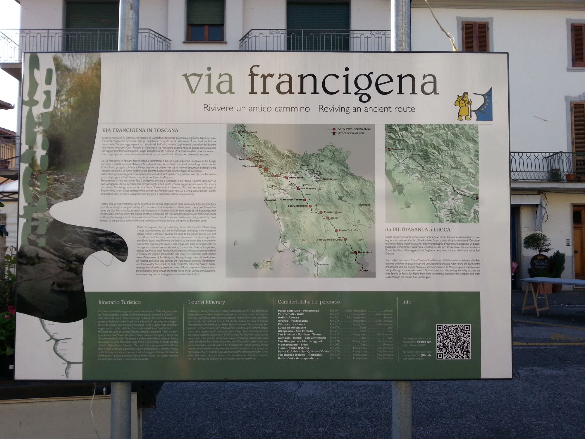 “Camaiore fuori dal percorso della Francigena. Un danno turistico ed economico”