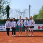 Under 14 femminile 1