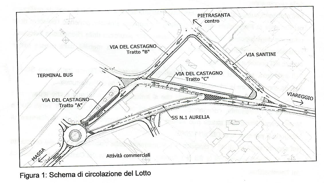 Approvato il progetto della rotatoria sperimentale tra Via Aurelia e Via del Castagno