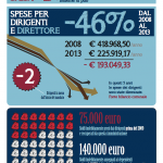 Schermata 2014-02-11 alle 17.14.56