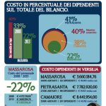 Schermata 2014-02-11 alle 17.15.04