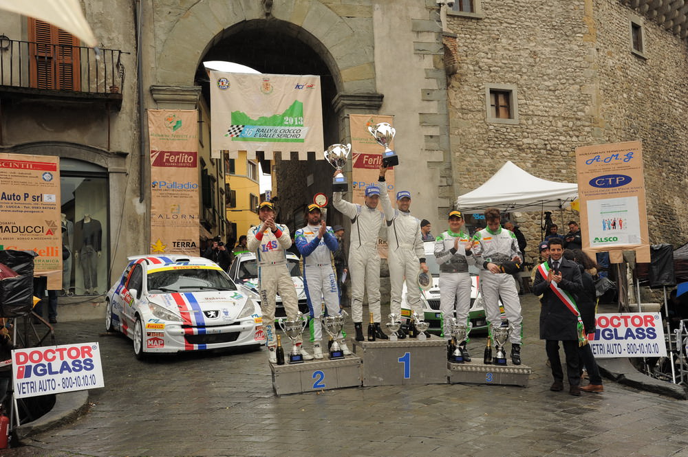 80 iscritti al Rally del Ciocco