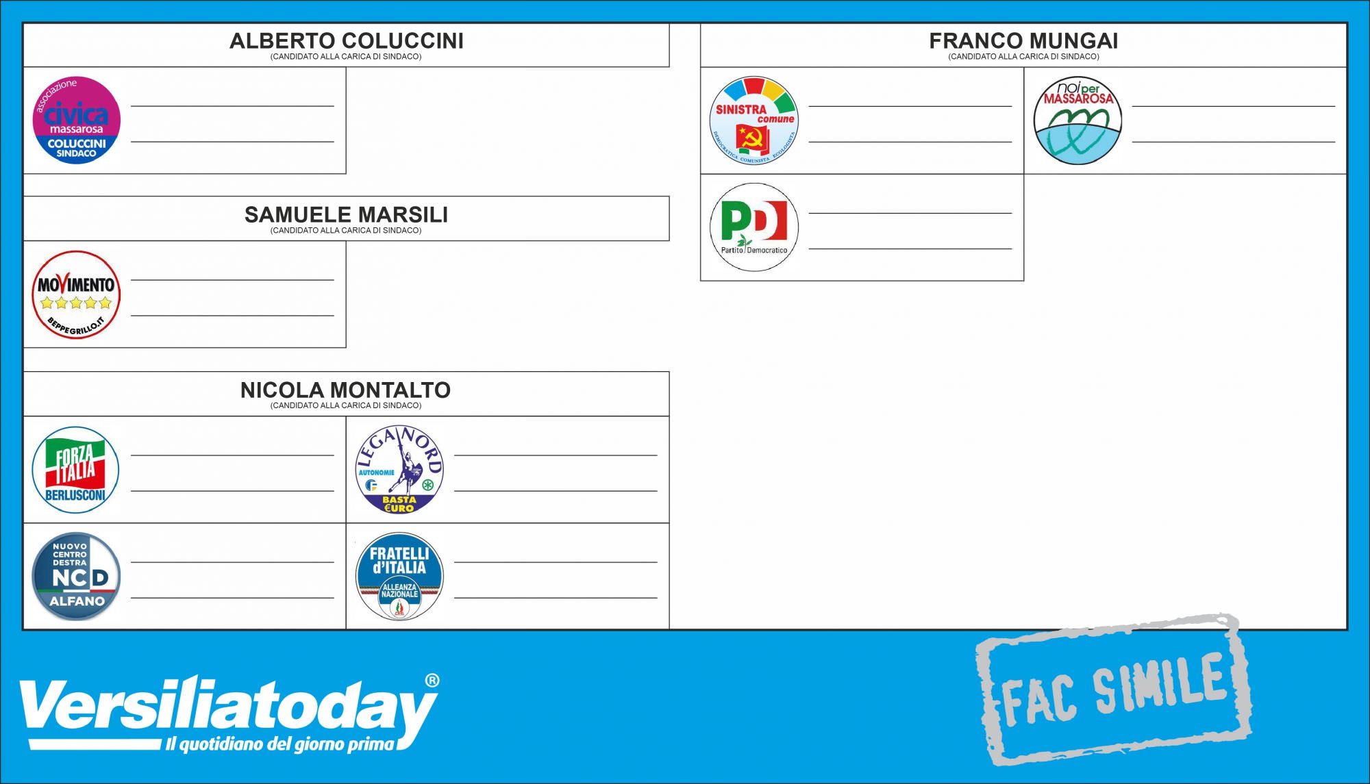 Coluccini, Marsili, Montalto, Mungai: ecco l’ordine sulla scheda elettorale di Massarosa