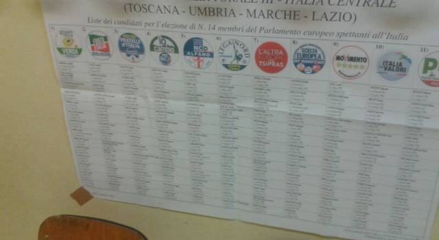 Su NoiTv la diretta dello spoglio delle elezioni comunali di Viareggio e Pietrasanta