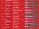 CALENDARIO FESTIVAL GABER 2014