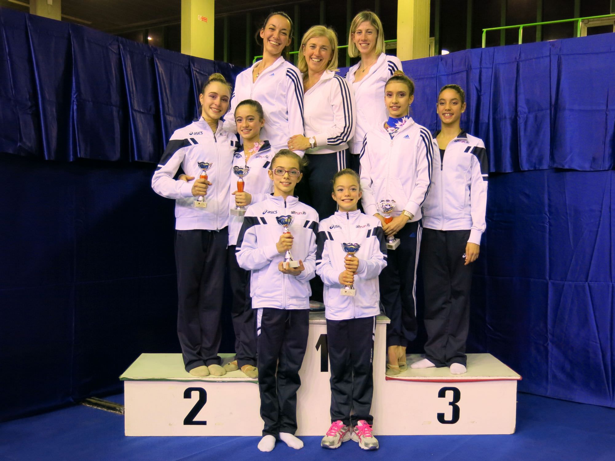 Ginnastica, Sara Rocca campionessa italiana tra le Allieve