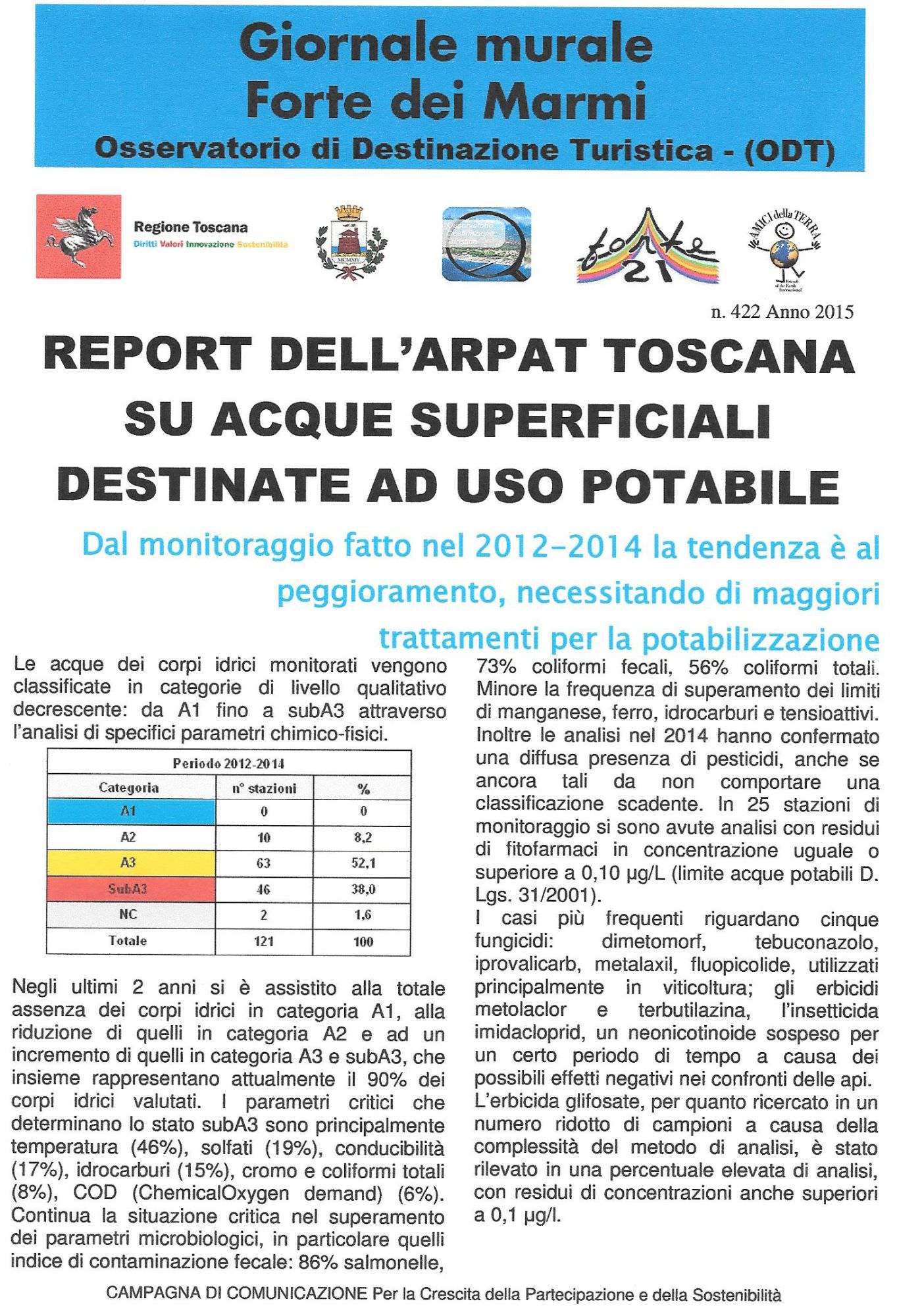 “Analisi sulle acque di Forte dei Marmi alla ricerca di metalli pesanti, insetticidi e sostanze chimiche”