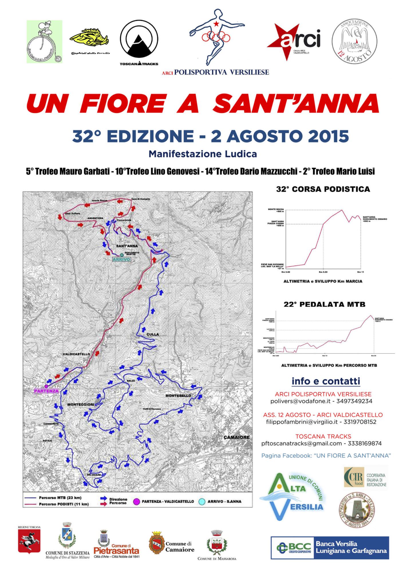 Podismo, ciclismo e mountain bike con “Un fiore a Sant’Anna”