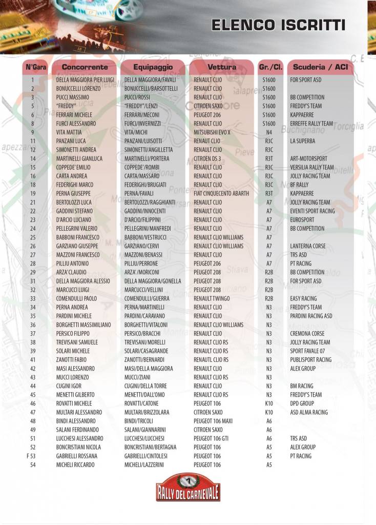 rally del carnevale elenco iscritti 1