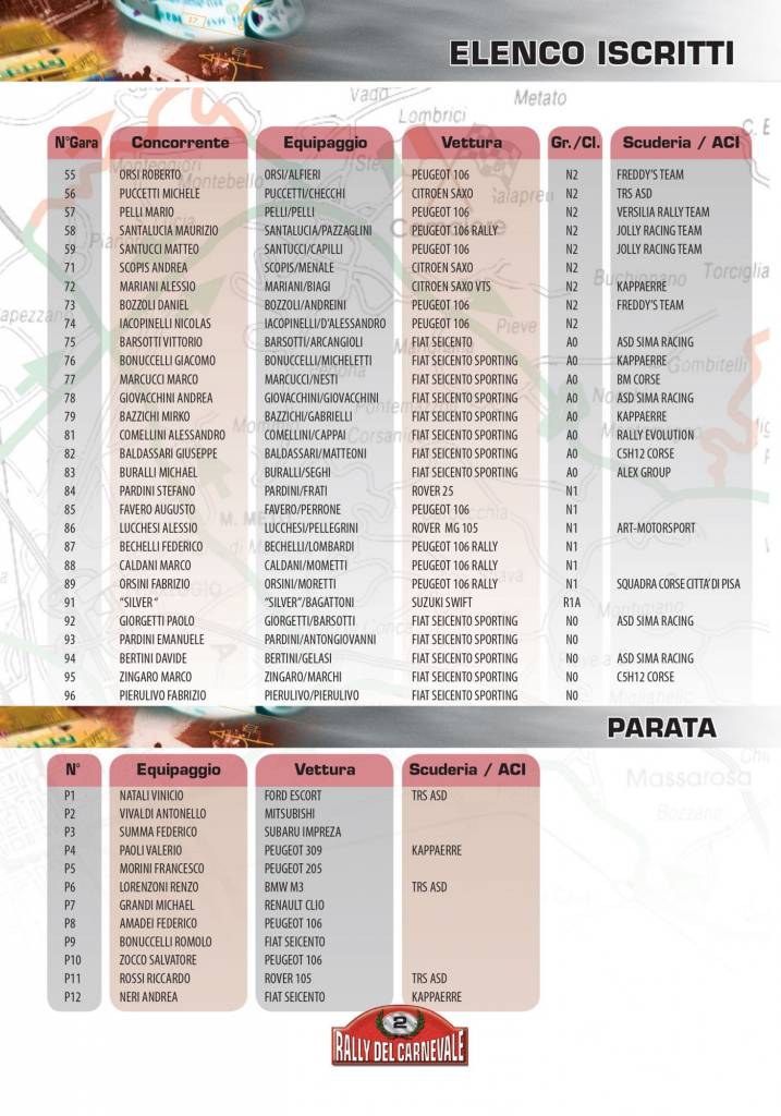 rally del carnevale elenco iscritti 2
