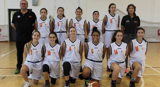 Il Versilia Basket Femminile conclude la stagione con due vittorie consecutive
