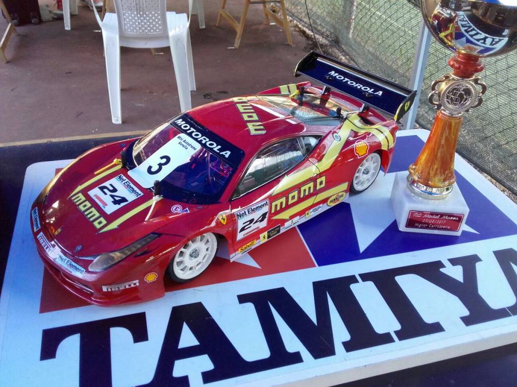 modellismo