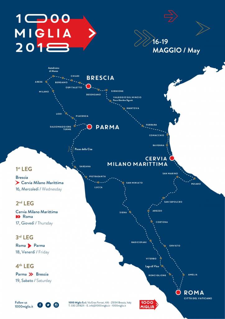 mille miglia 2018