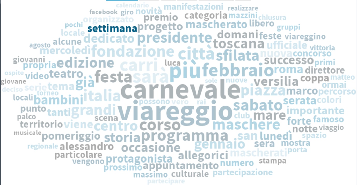 carnevale viareggio temi