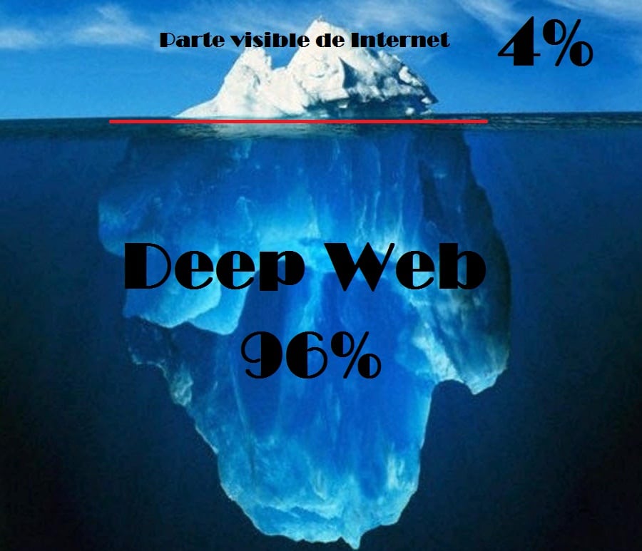 Traffico di droga sul deep web: 9 misure cautelari