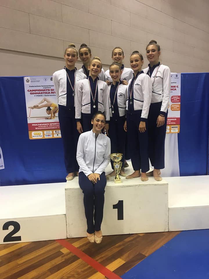 La Raffaello Motto trionfa nella prima prova di Serie C di ginnastica ritmica