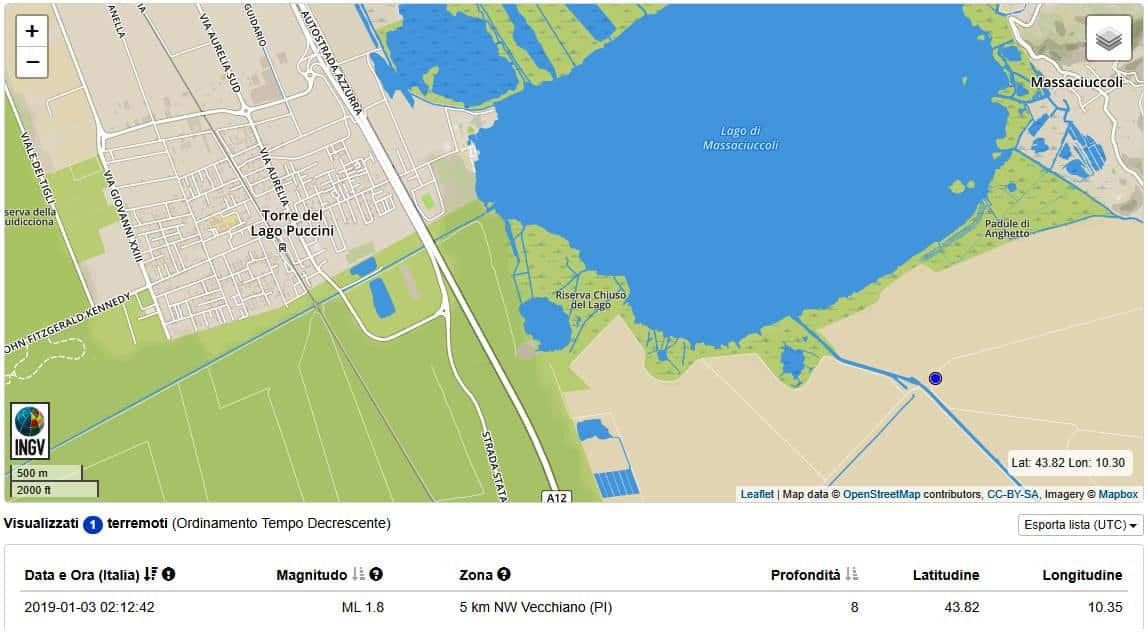 Piccolo movimento sismico a sud del lago di Massaciuccoli