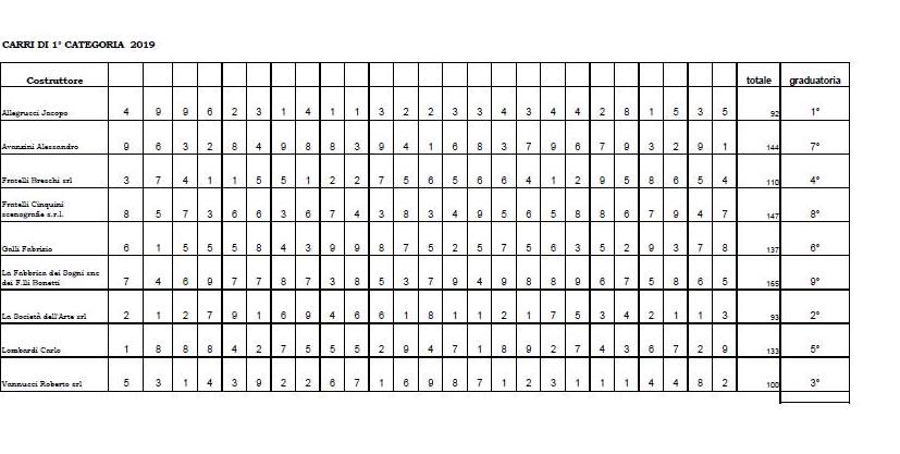 53465123 2385069535058438 5689222248464908288 n