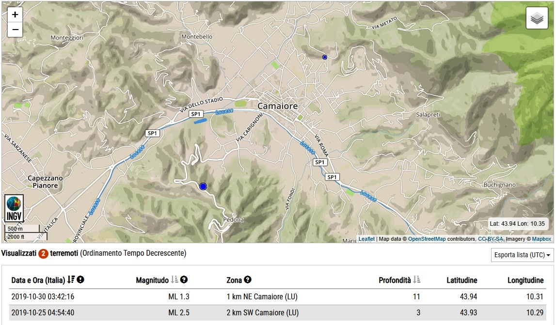 Terremoto strumentale a Camaiore nella notte: a distanza di 5 giorni, orario analogo