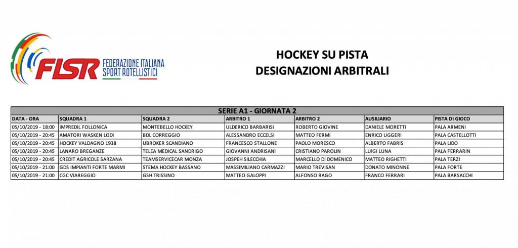 designazioni arbitrali hockey-seconda-giornata