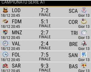 partite 18 dicembre hockey