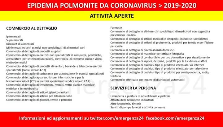 Coronavirus, il testo del decreto: cosa resta aperto e cosa chiude