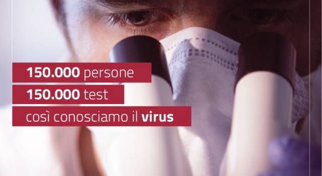 Indagine sierologica del Ministero della Salute e Istat sul nuovo Coronavirus. Lo studio coinvolgerà un campione di circa 150mila persone
