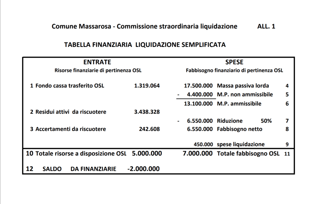 Schermata 2020 11 05 alle 15.16.16