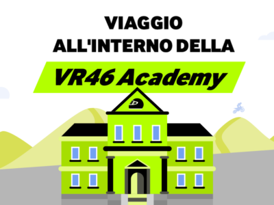VR46 Academy: cos’è, quanto costa e chi sono i piloti
