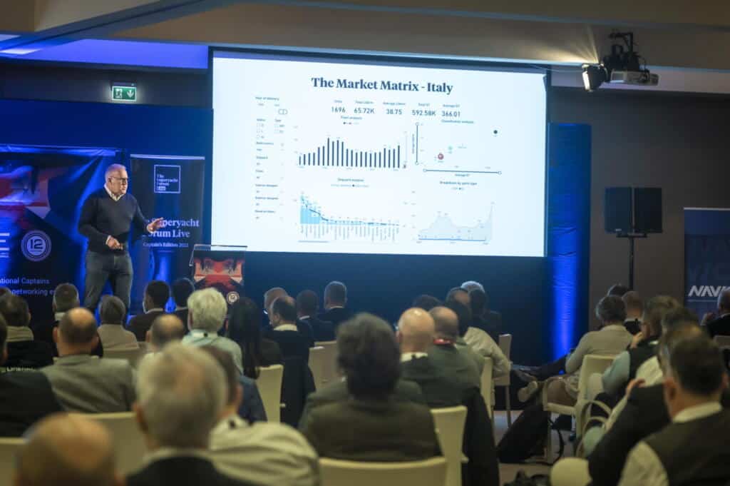 Yare 2022 Superyacht Forum Martin Redmayne 1